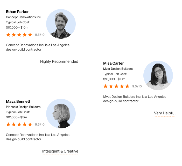 Remote estimators, draftspersons and architects for hire