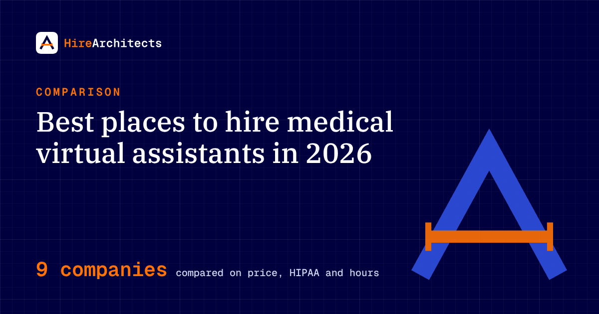 Best places to hire medical virtual assistants in 2026 – 9 companies compared